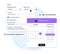 Appointment Test
